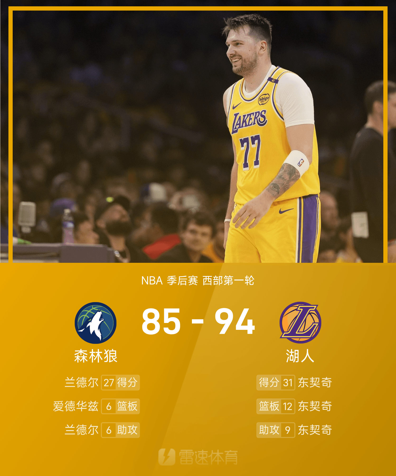 包含NBA季后赛关键时刻走向成谜，新奥尔良鹈鹕篮板制胜，引发热议，资深球员宣示担当的词条