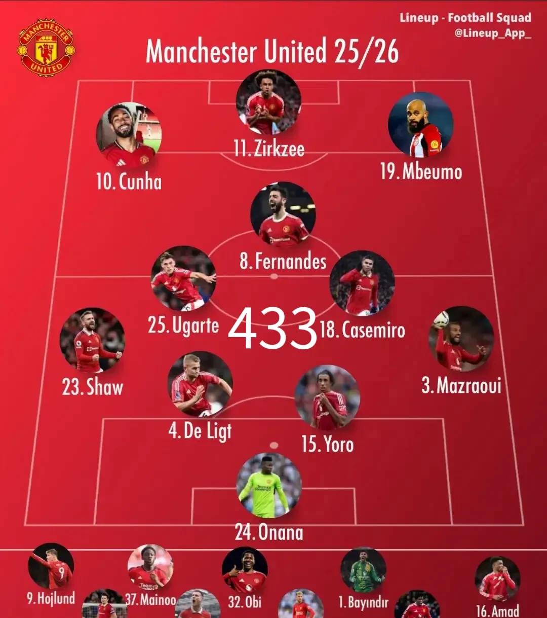 NBA总决赛赛程吃紧；曼城加时末段伤情更新；更衣室稳定；训练强度明显提升的简单介绍